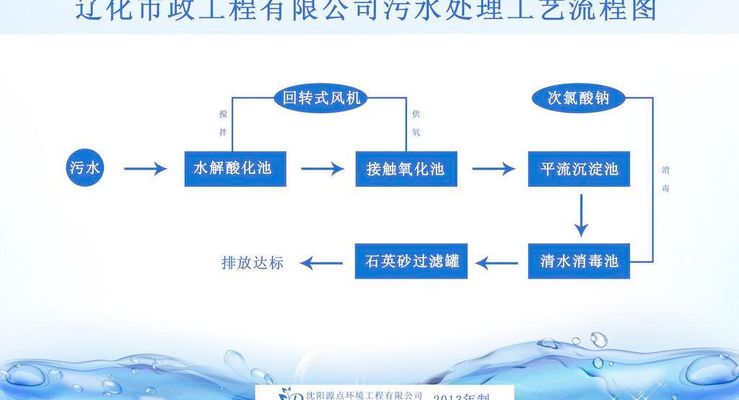 好博体育-饭店餐具不卫生原来是清洗消毒企业出了问题