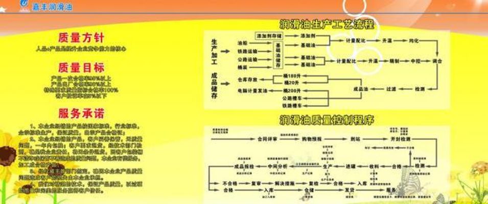 好博体育-每周股票复盘：美瑞新材（300848）分红及河南子公司项目进展