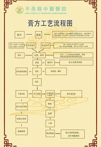 【金融一线调研】“芯”赛道里的金融突围：“硬核”输血半导体与新能源