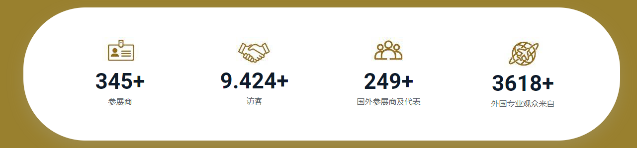 2025年土耳其伊兹密尔矿产及自然资源展览会(MINEX)时间_地点_展会预定-(图1)