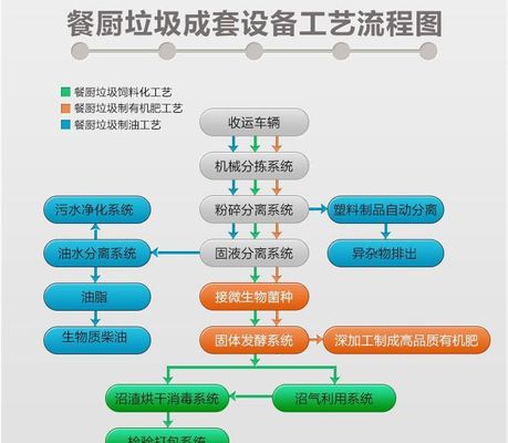 杨呈发：38黄金结构频繁转换下周操作建议及行情走势分析
